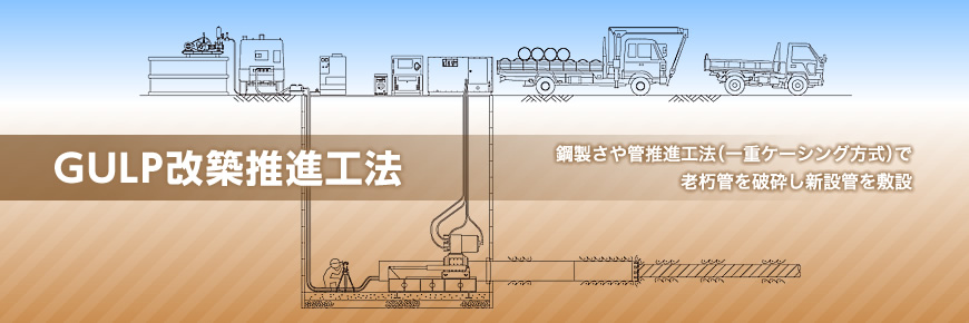 GULP改築推進工法